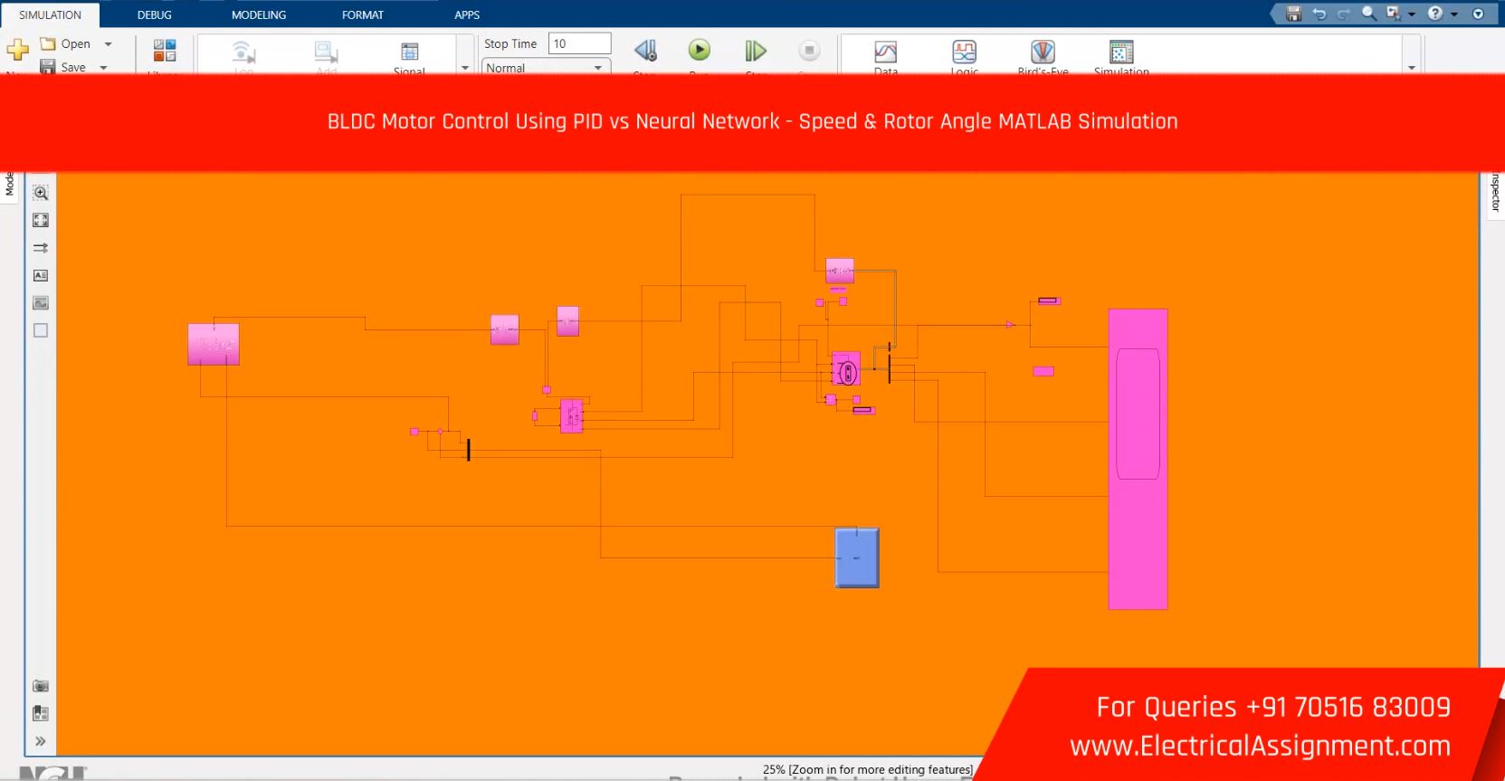 BLDC Motor Speed & Position Control Using Back EMF - MATLAB Simulink Simulation screenshot 2